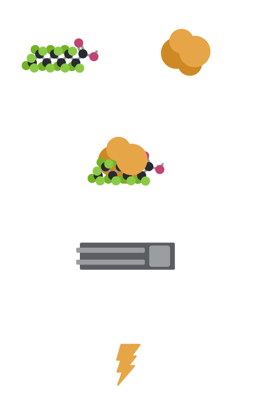 PFAS binds to a protein, which produces a detectable electrical signal using our system.