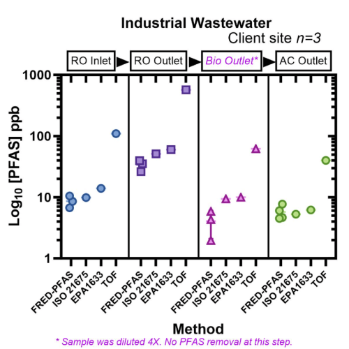 Screenshot 2025-09-19 at 3.42.52 PM